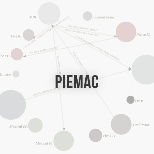 PIEMAC thumbnail