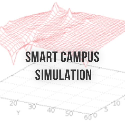 Smart Campus thumbnail